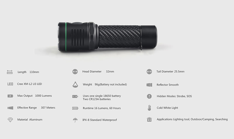 2018 sunwayman flashlight