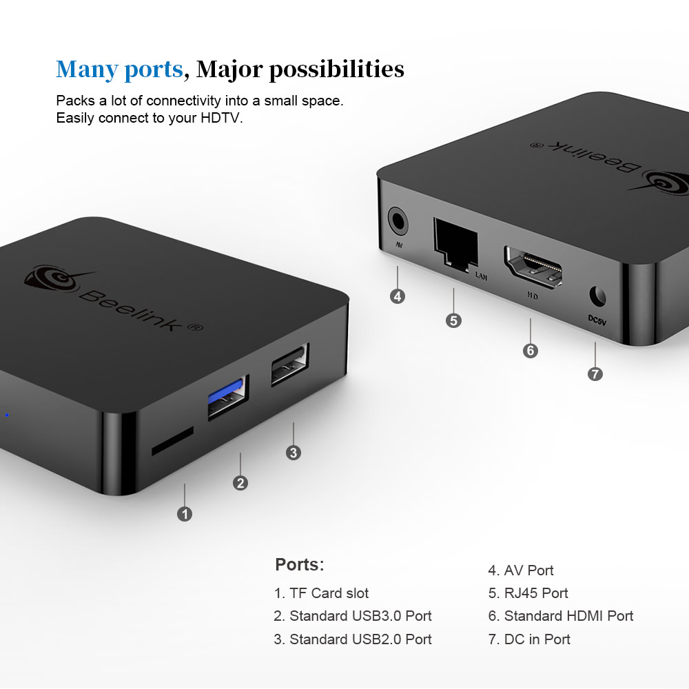 beelink gt1 mini tv box online