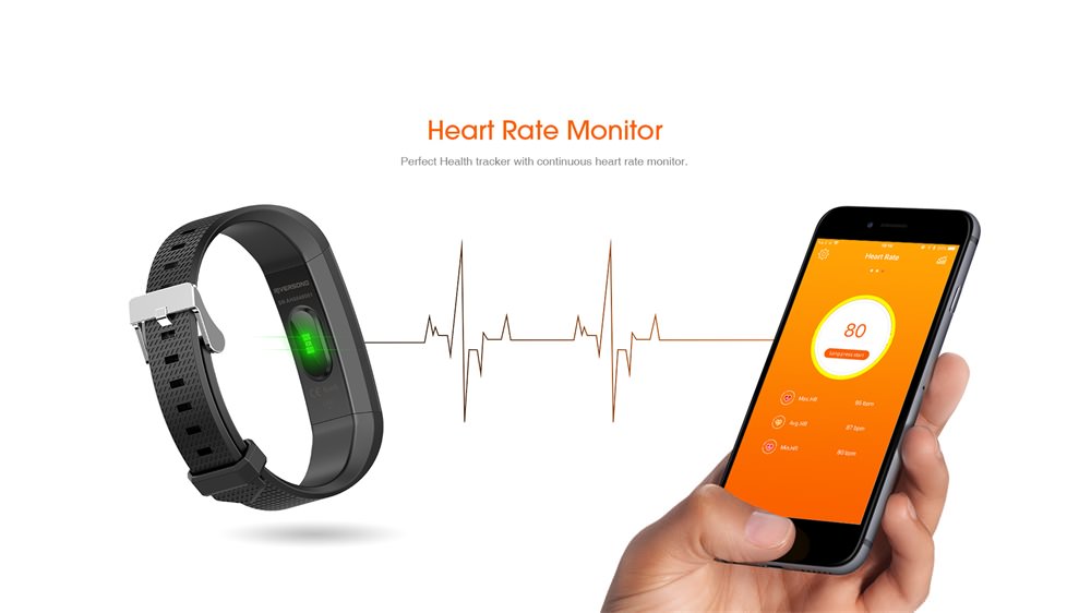 riversong act hr smart wristband price