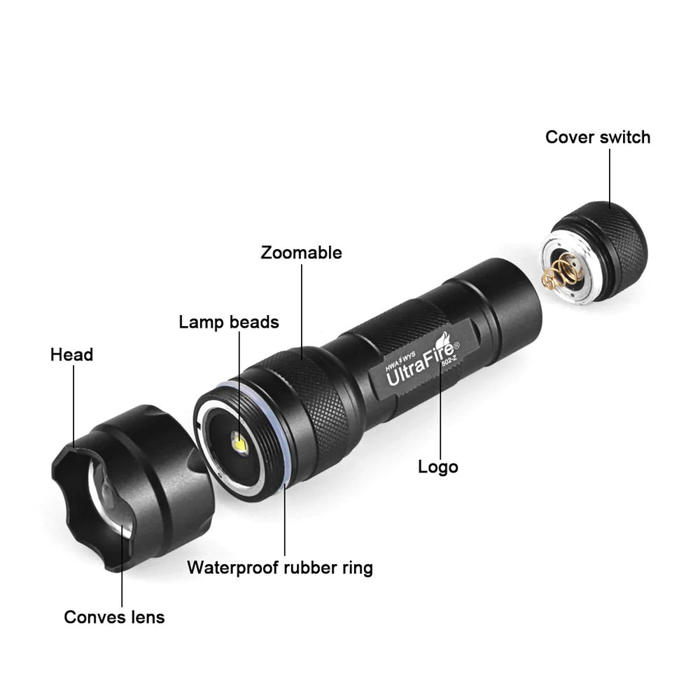 buy ultrafire 502z flashlight