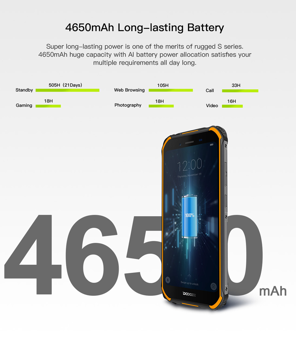 doogee s40 smartphone online