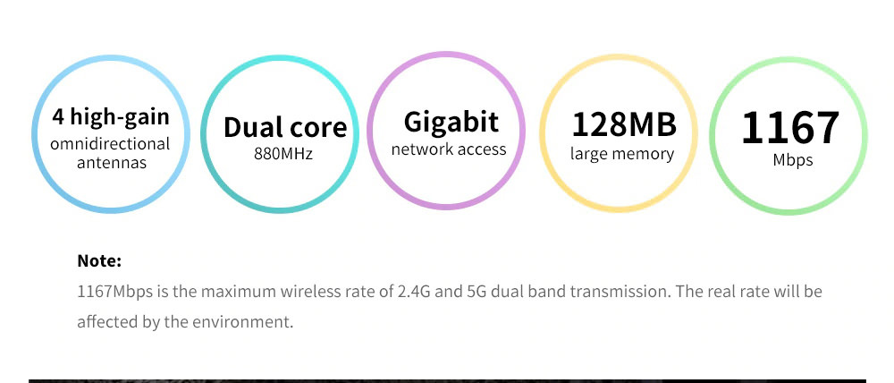 global xiaomi mi router 4a gigabit eidition