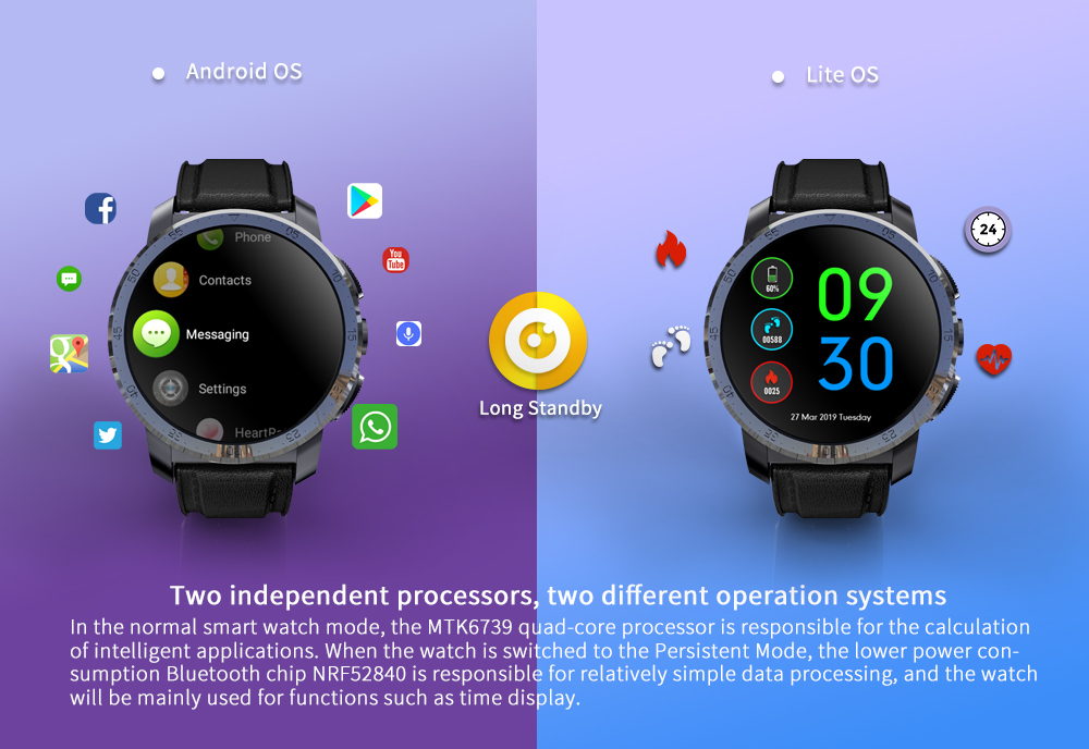 new kospet optimus pro 4g smartwatch