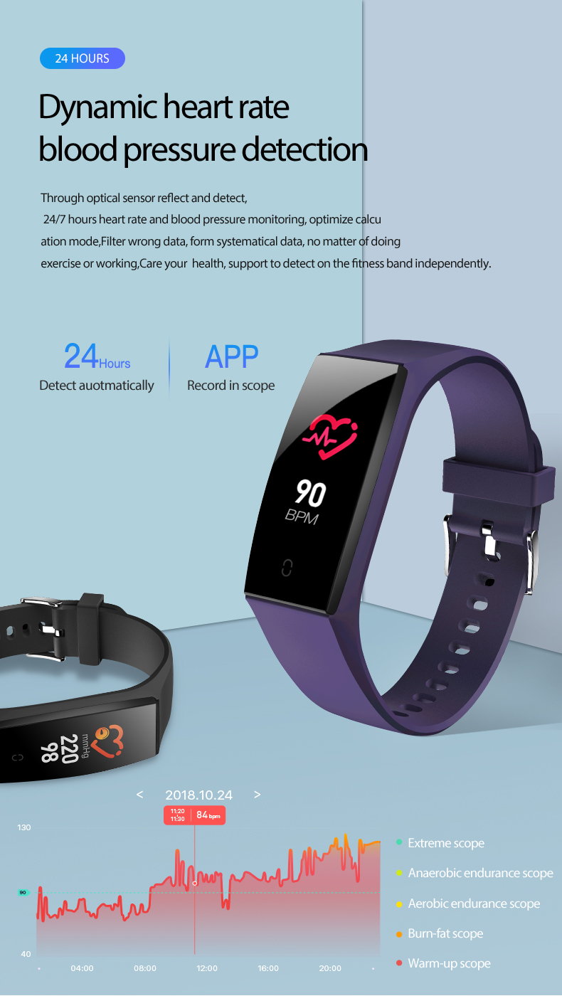 2019 v18 smart wristband