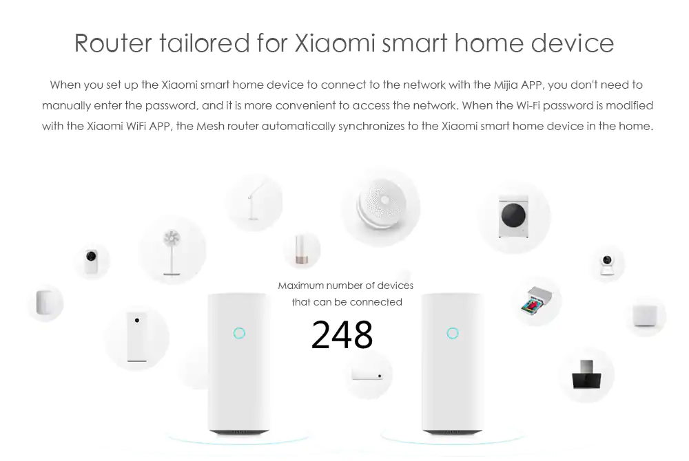 xiaomi miwifi mesh router for sale