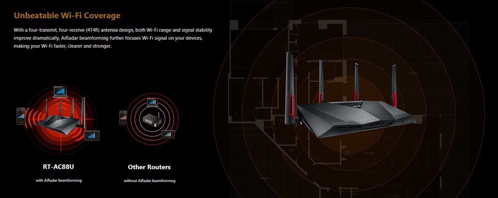 buy rt-ac88u router online