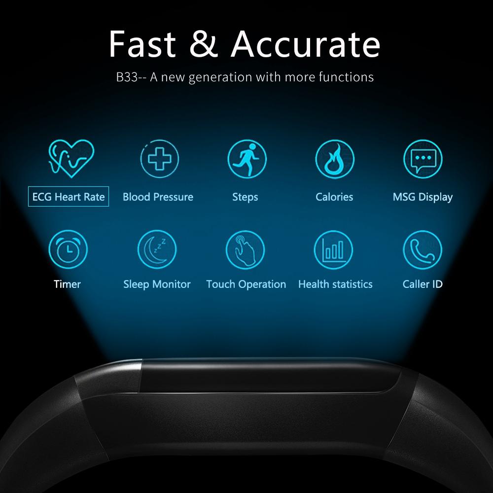 b33 smartband