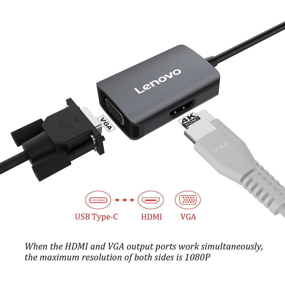 lenovo c115 type-c hub