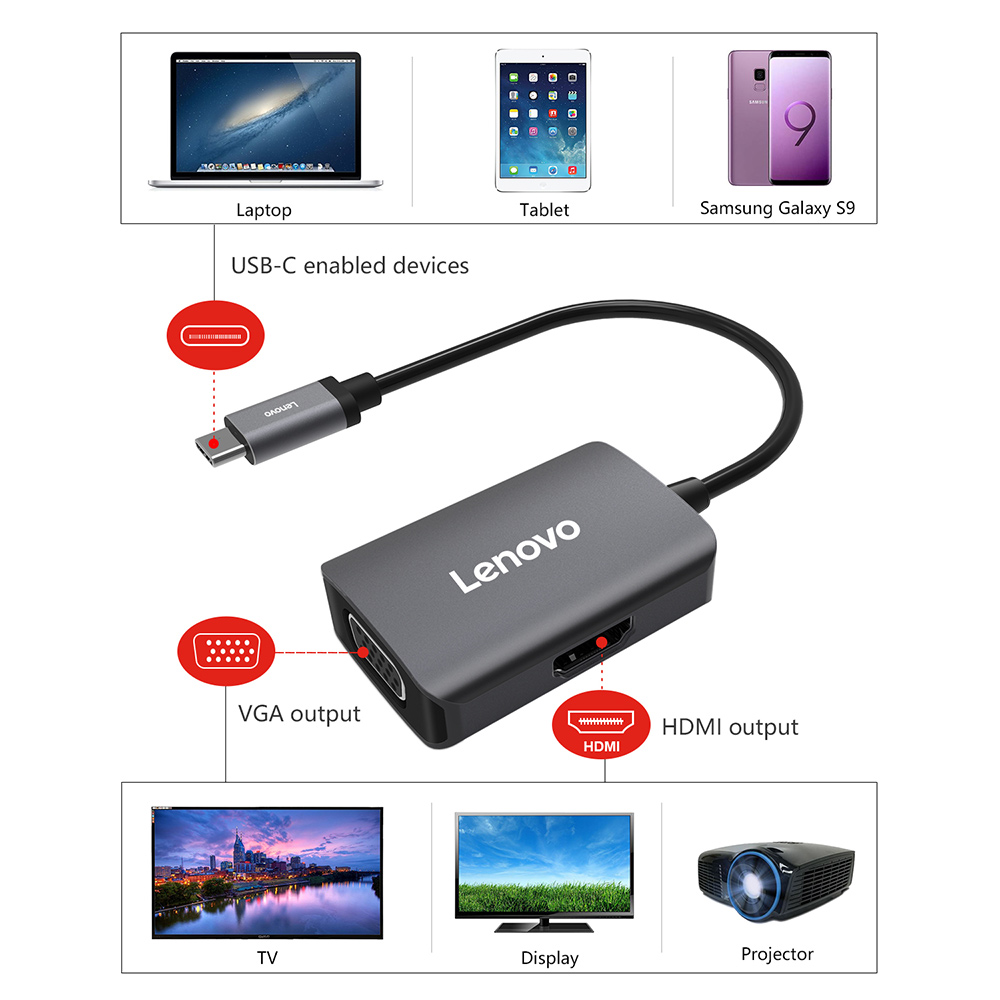 lenovo c115