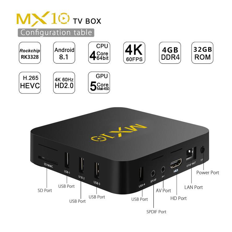 mx10 tv box