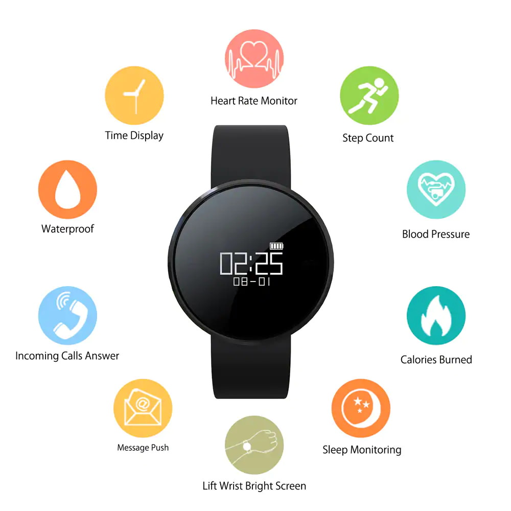 RIVERSONG Shine BP Smartwatch | GearVita