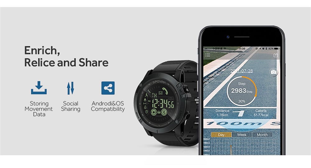 spovan pr1 smartwatch price