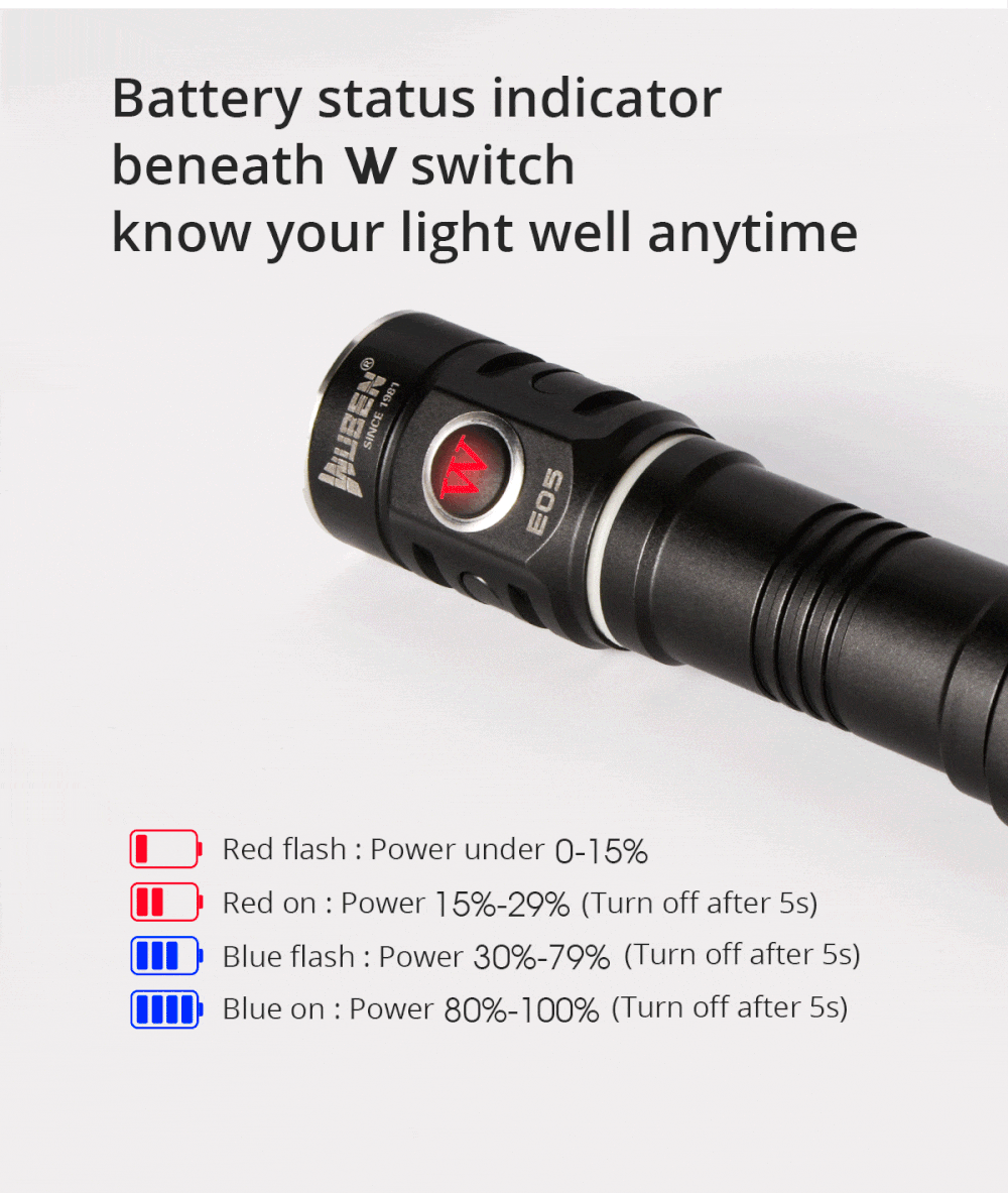 wuben e05 flashlight sale