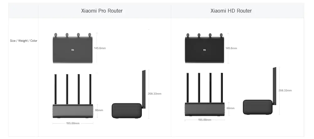 xiaomi wireless router hd price