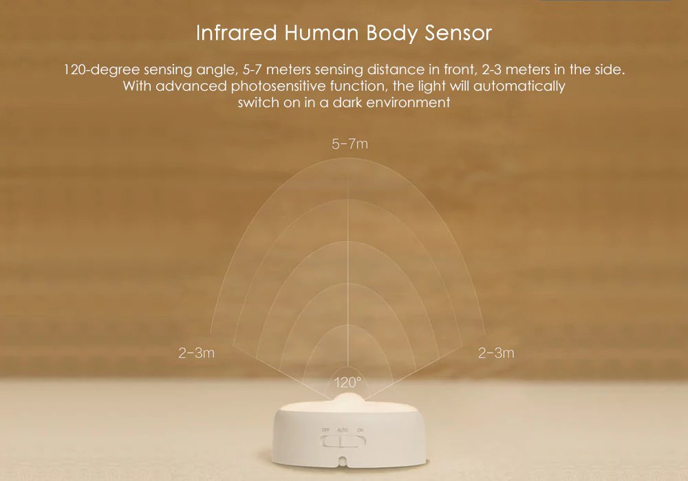 mijia yeelight for sale