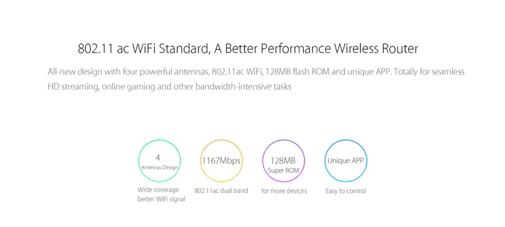cheap xiaomi wifi router 3g