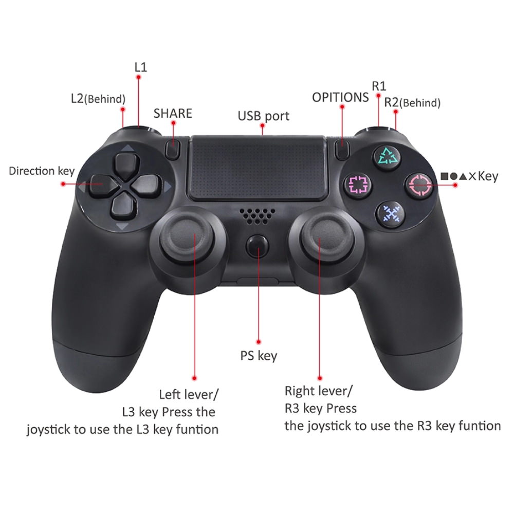 playstation 4 l3 button