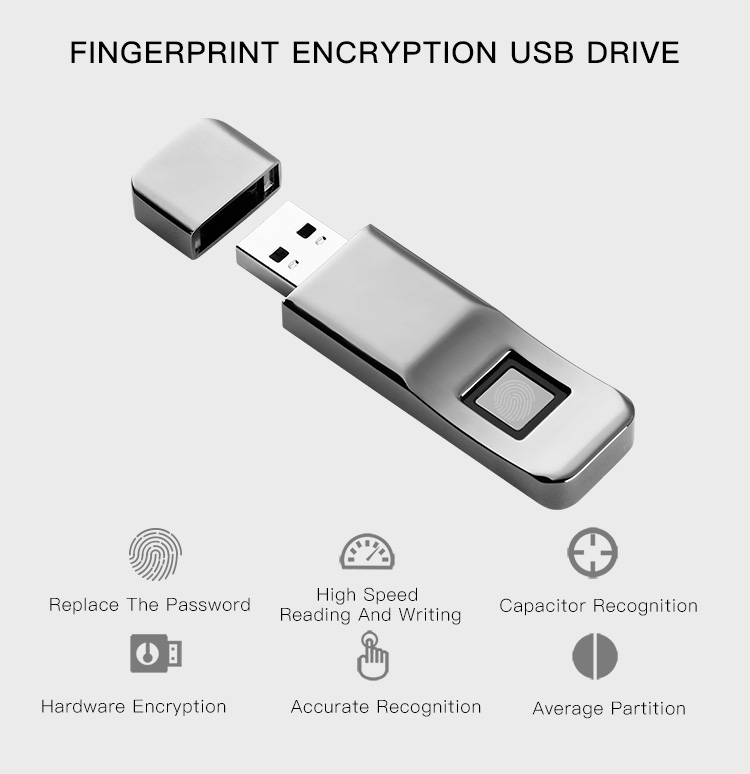 p1 32gb fingerprint encryption u disk