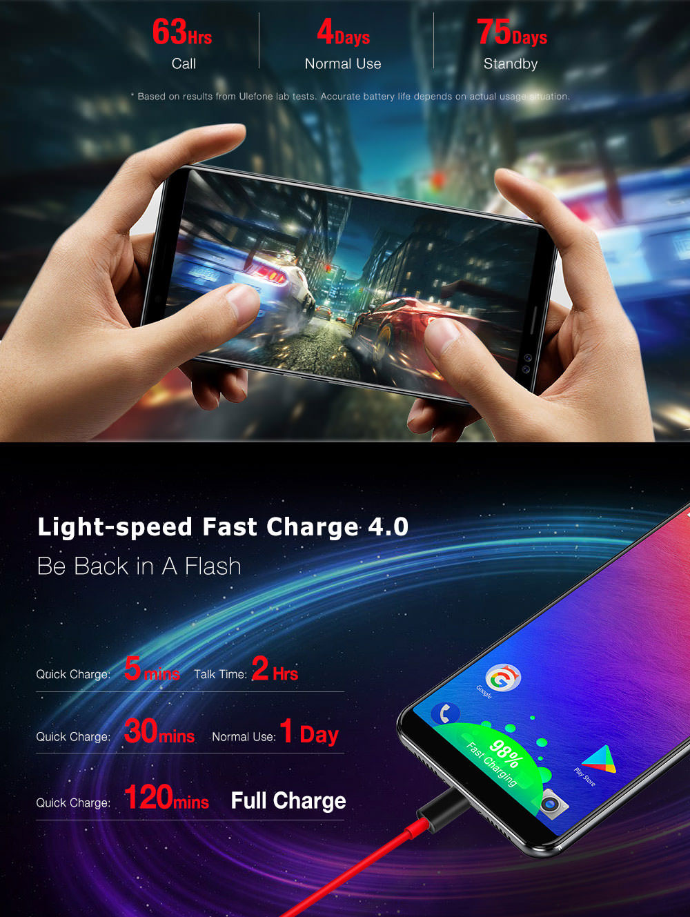 ulefone power 3 for sale