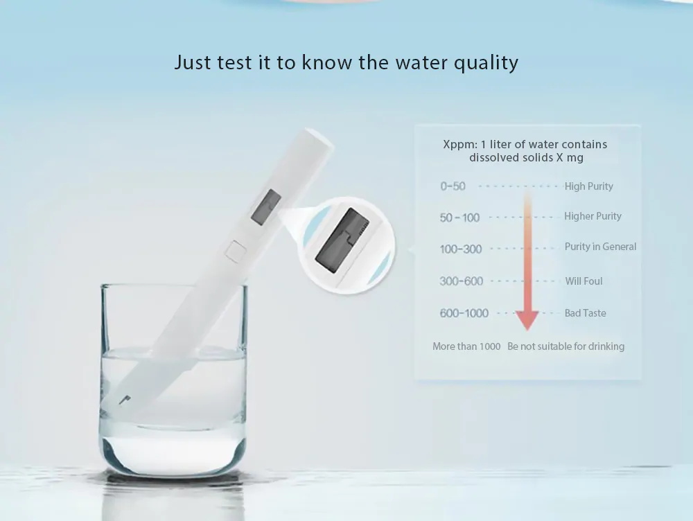 buy xiaomi tds water quality test pen
