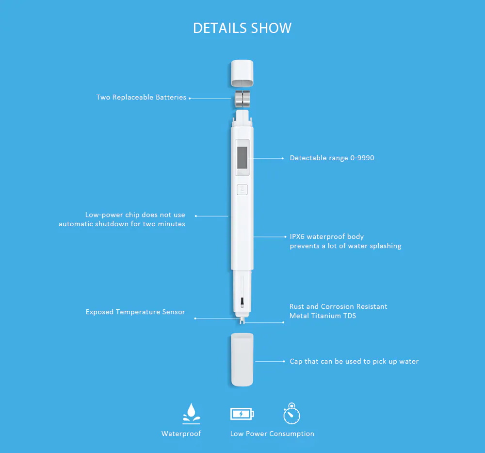 xiaomi tds water quality test meter