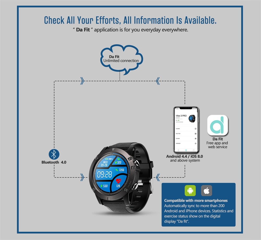 zeblaze vibe 3 pro smartwatch online