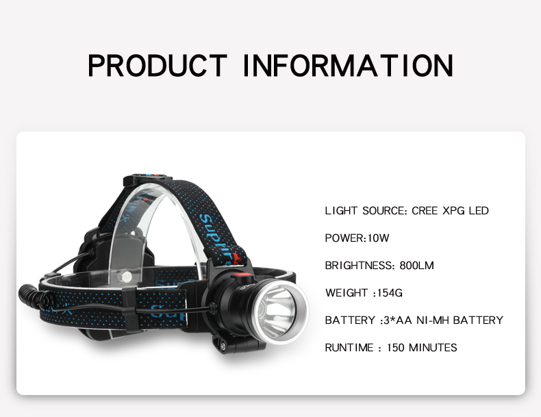 SupFire HL21 10W High Brightness Water Resistant LED Working Headlamp