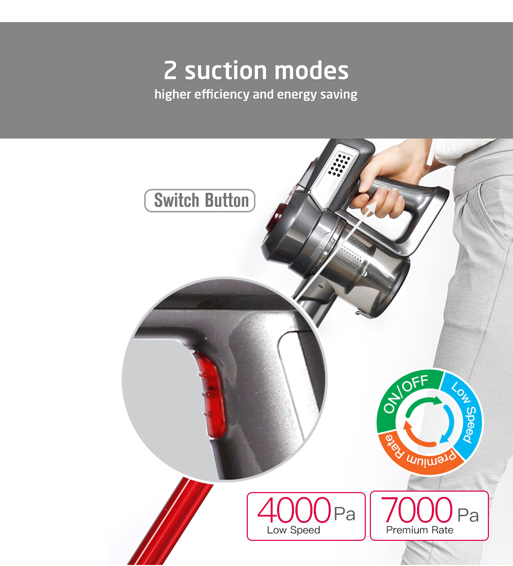 Dibea C17 Cordless Handheld Vacuum Cleaner Portable 2-in-1 Household Sweeper
