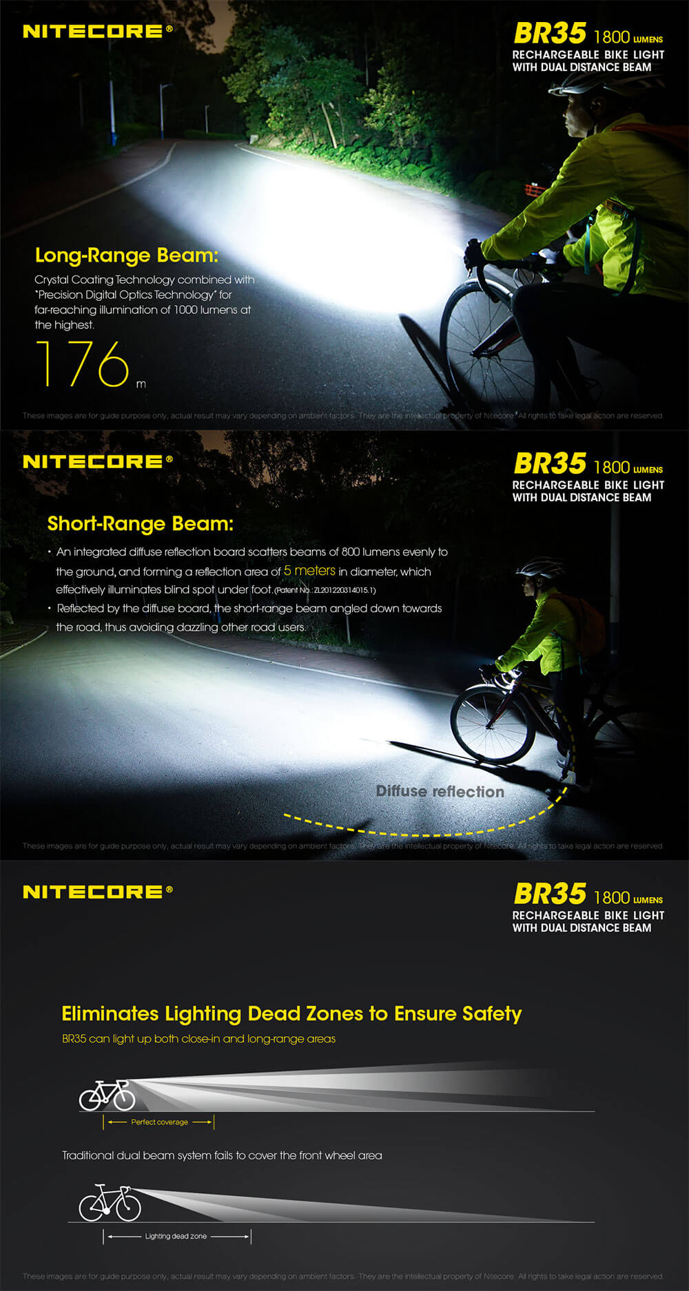 buy br35 bike light