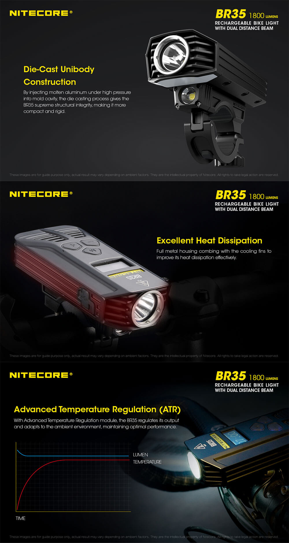 br35 1800 Lm bike light