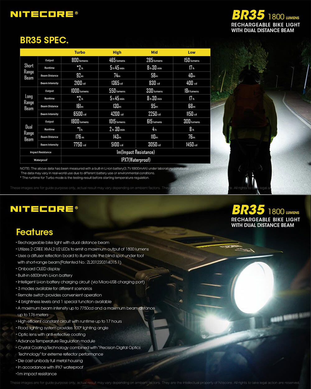 br35 usb bike light