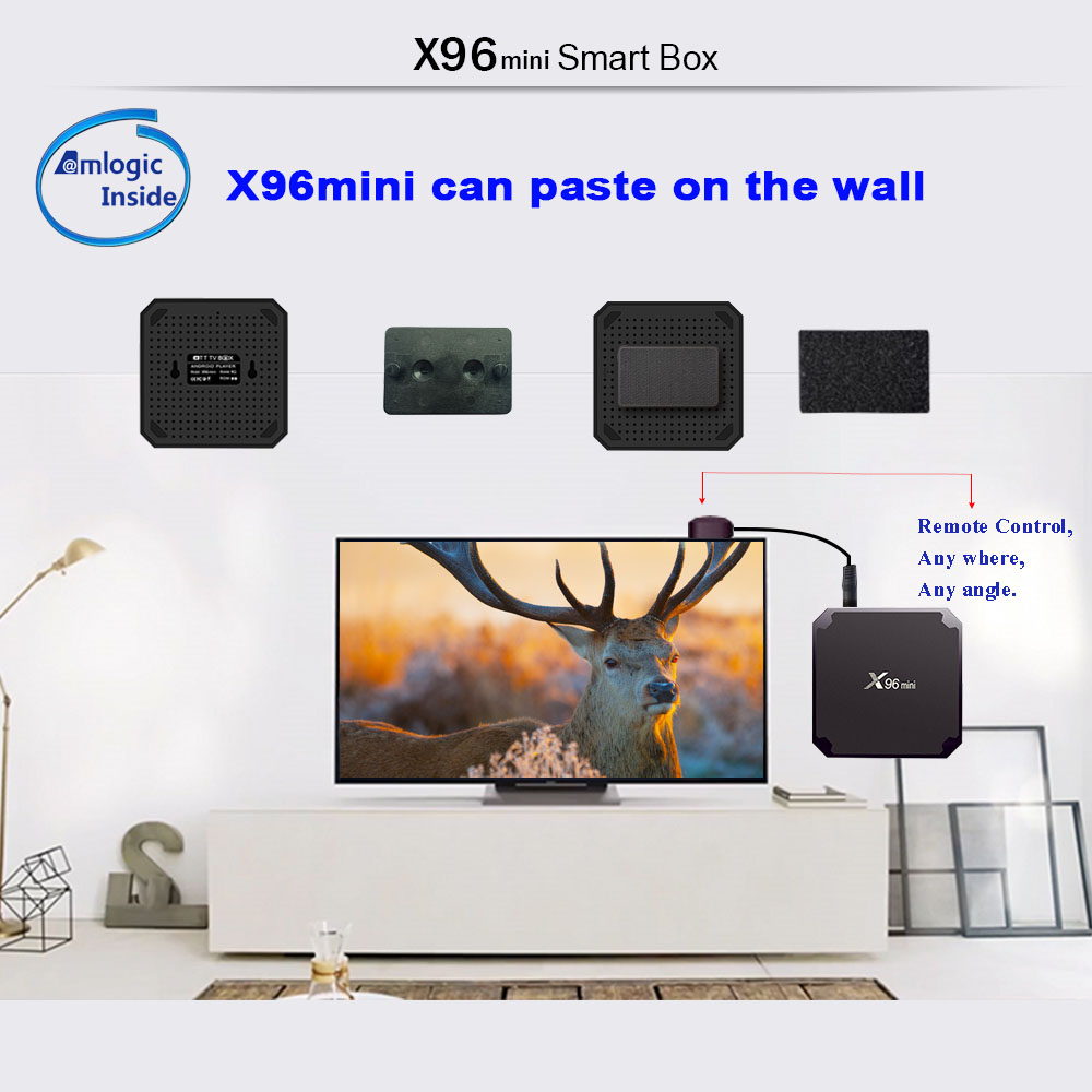x96 mini tv box