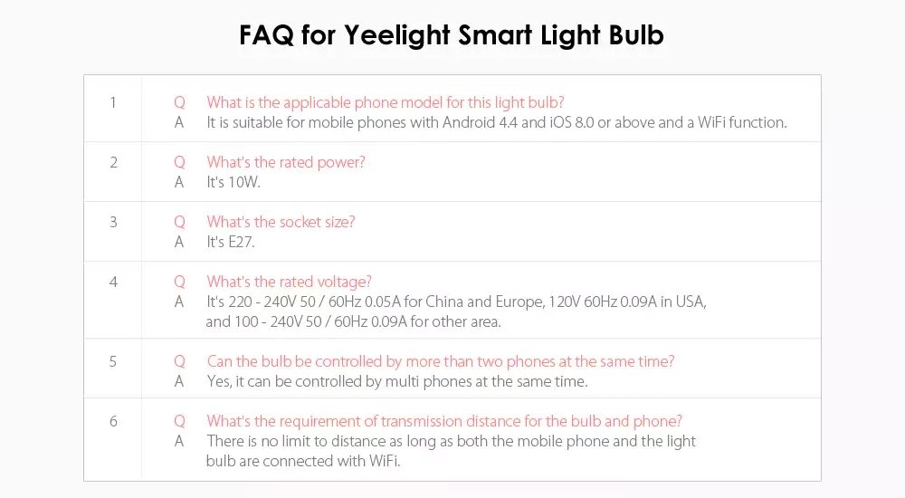 wifi smart bulb
