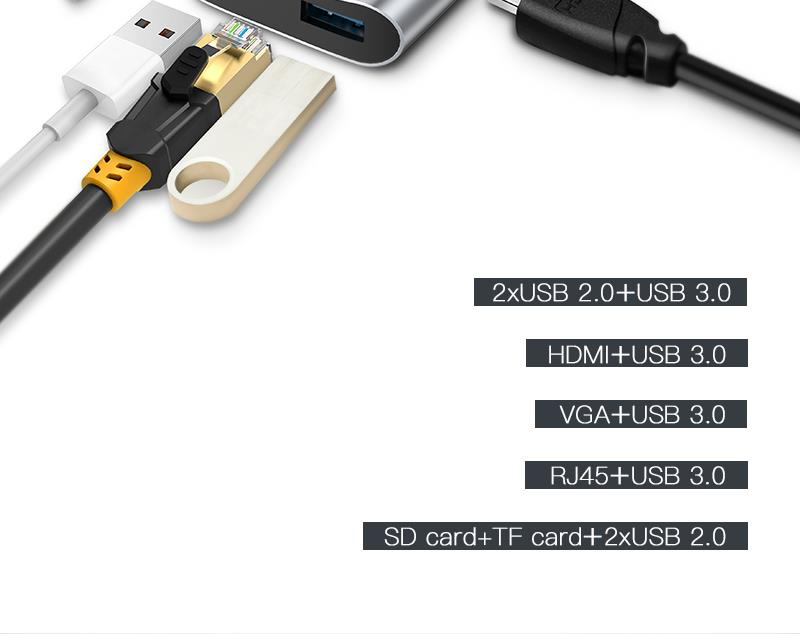 Baseus CATSX-A0G Type C to 2xUSB 2.0 + USB 3.0 HUB Adapter