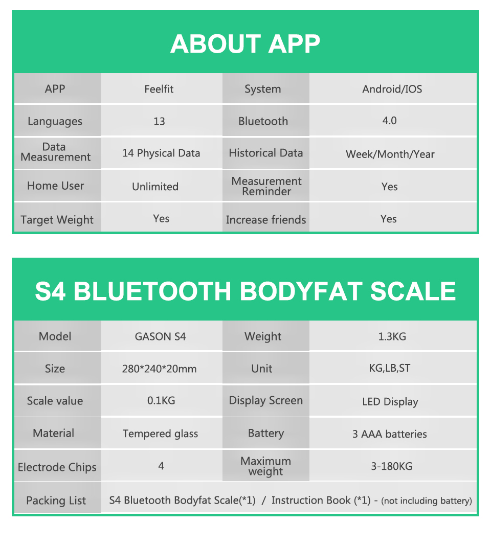 Gason S4 LED Bathroom Digital Fat Body scale 