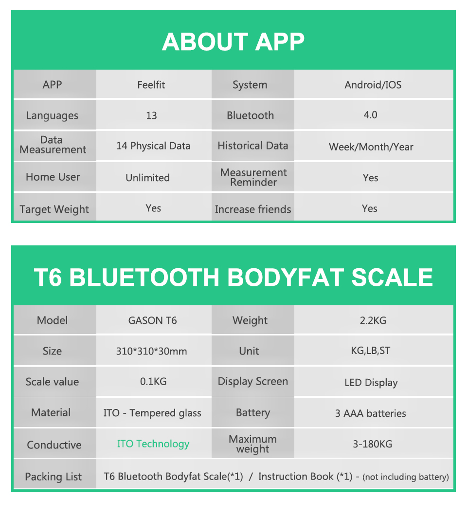 Gason T6 Electronic Digital Body Fat Scales