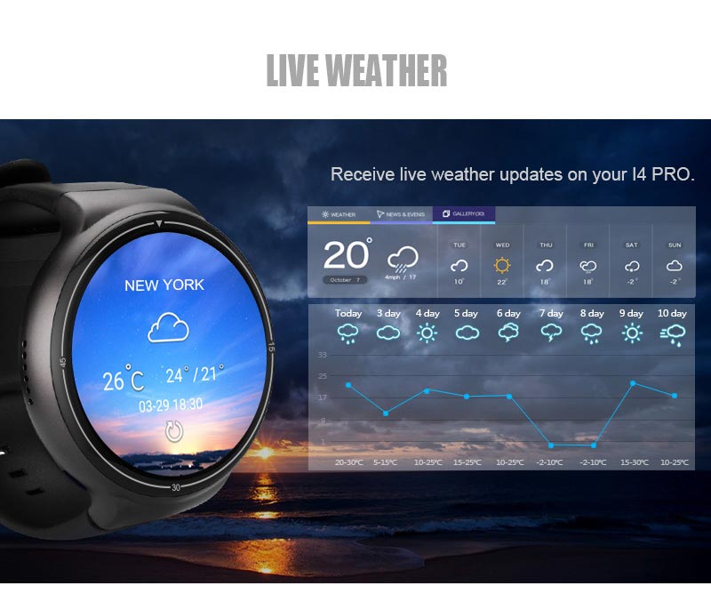 I4 Pro WiFi 3G Waterproof Smart Watch 
