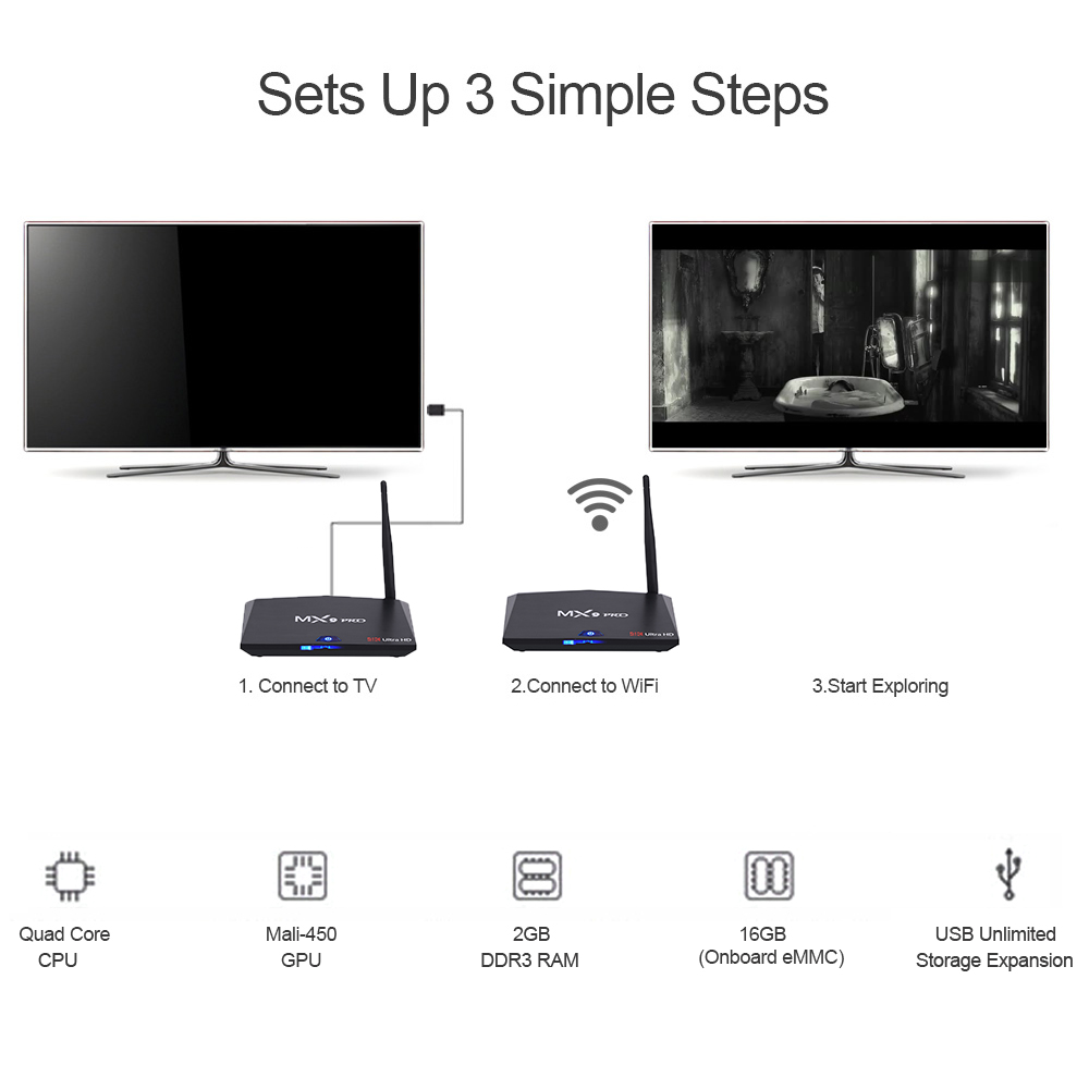 mx9 pro android tv box