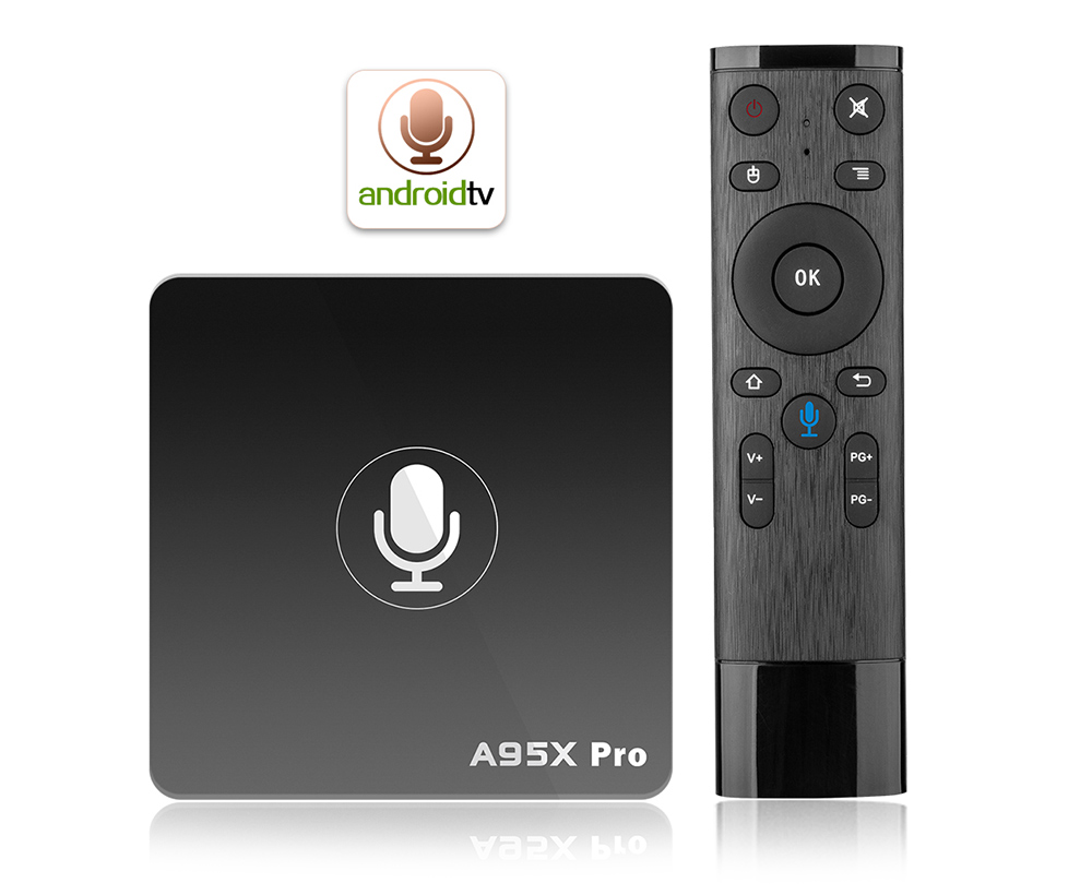 a95x pro tv box