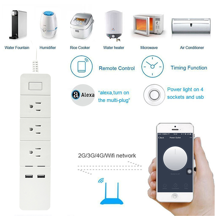 PS01US smart socket can be switched on/off anytime anywhere.