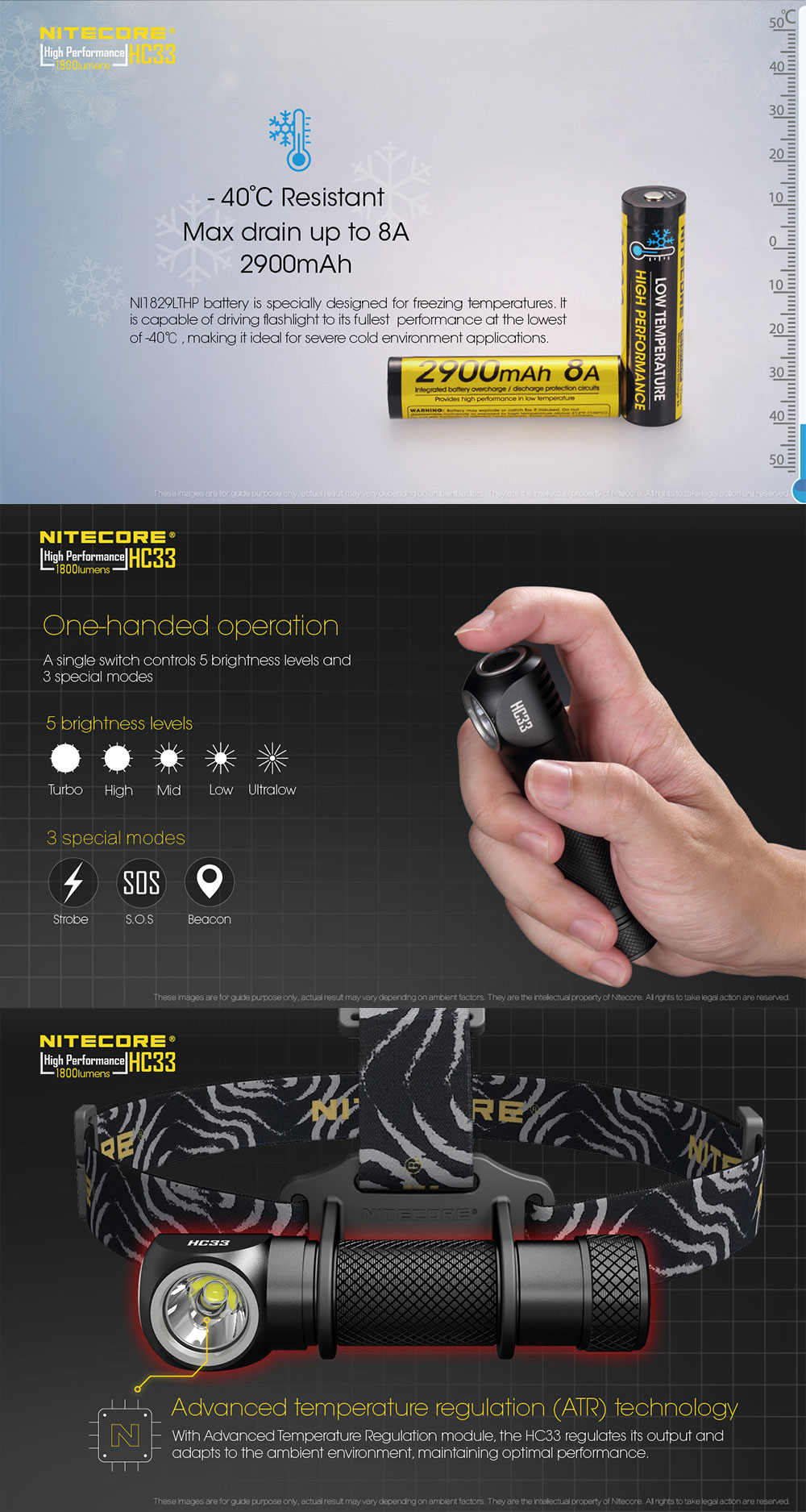 buy nitecore hc33