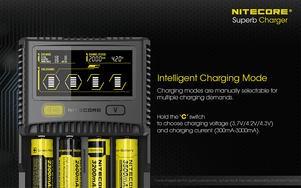 nitecore sc4 smart charger