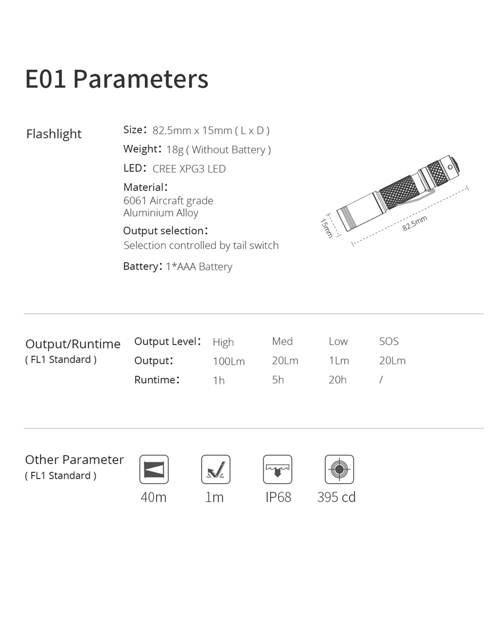 wuben e01 edc flashlight