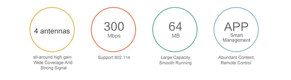 mi 4c router