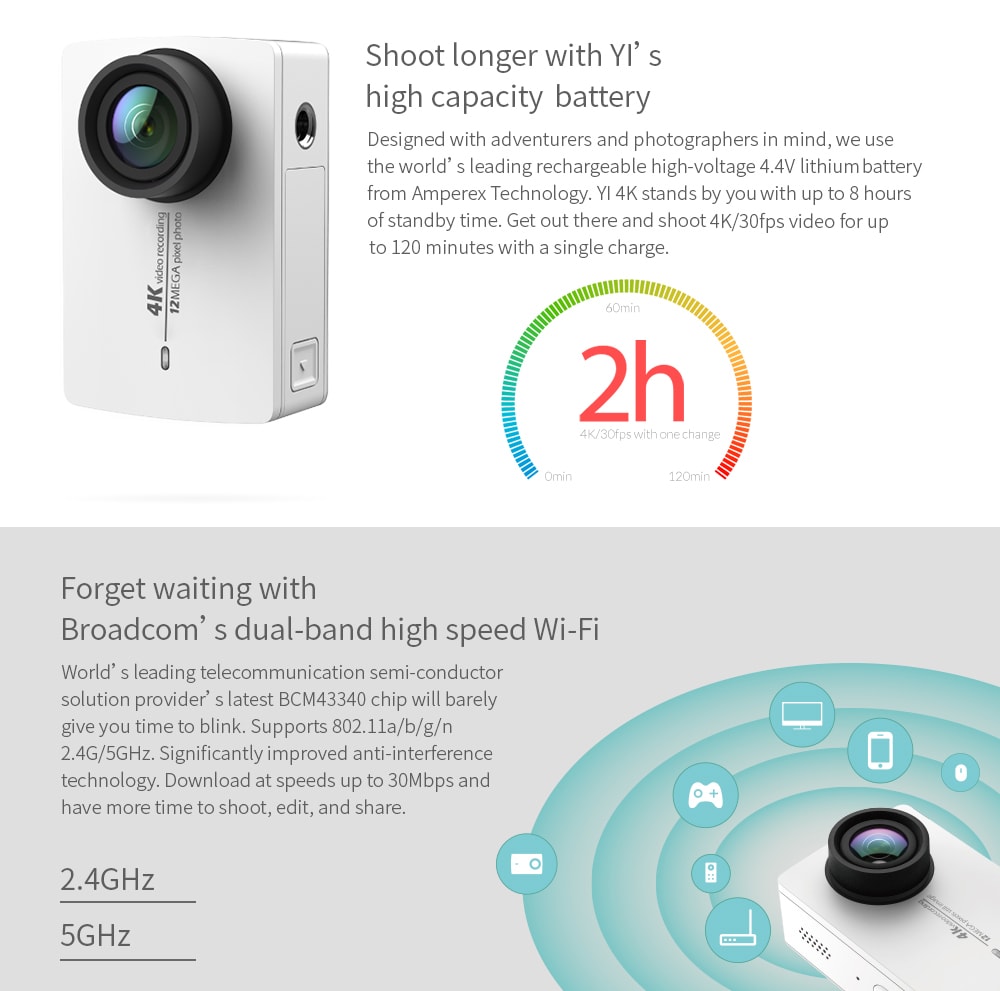 yi sports camera 2018