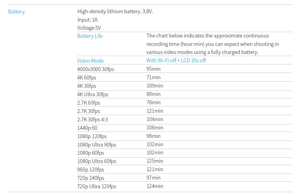 4k plus action camera