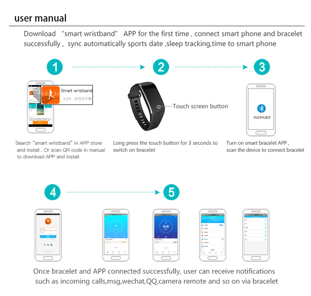 Wristbands users. Браслет смарт Wristband user s manual. Часы смарт Wristband user manual. Часы Smart Wristband user's Guide. Smart Wristband user's manual приложение.