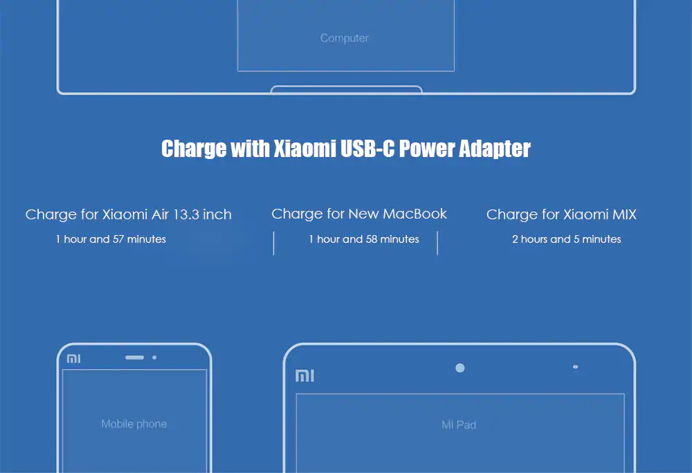 xiaomi power adapter pd