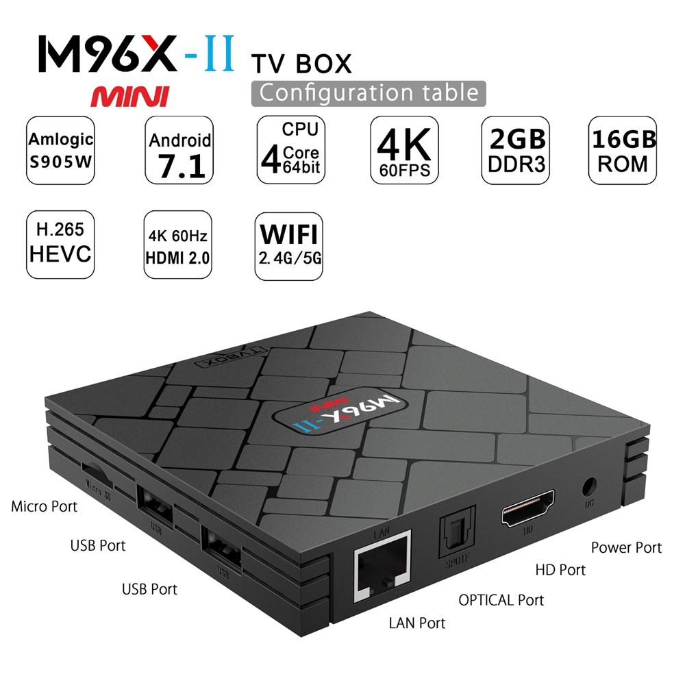 m96x ii mini tv box